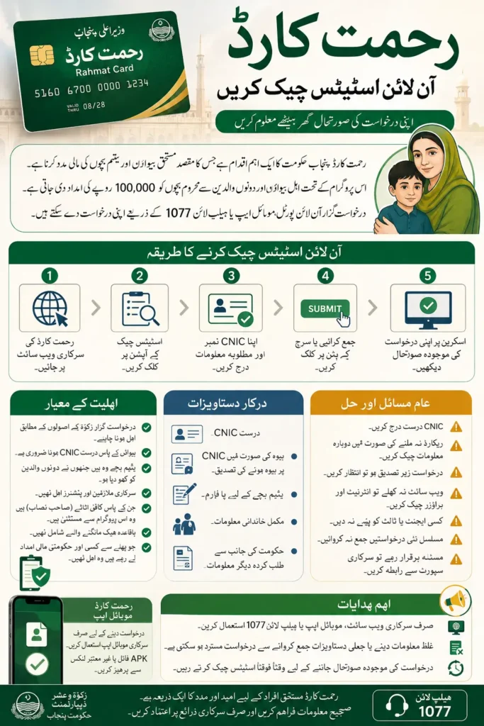 Rehmat Card Login Guide 2026 – Portal Access & Online Status Check
